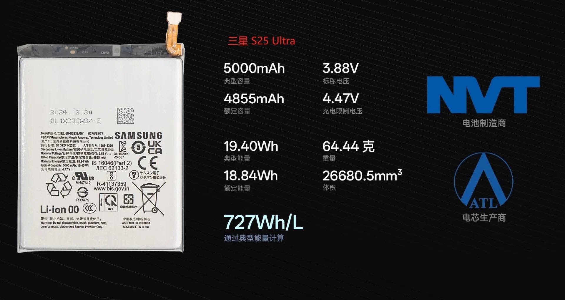 Galaxy S25 Edge'nin bataryası incelendi: S25 Ultra'dan daha yoğun