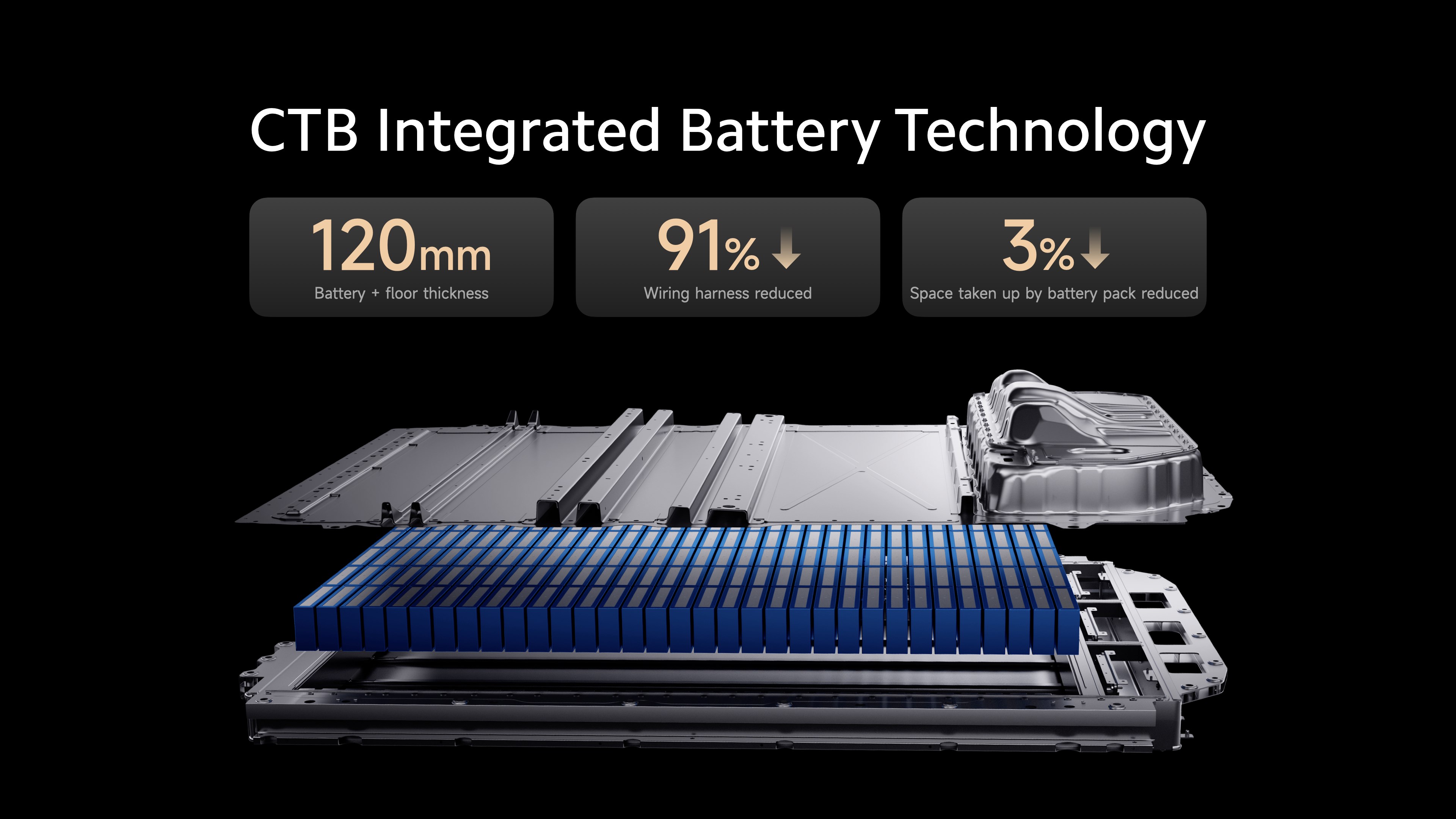 Xiaomi de katı hal pili geliştirme yarışına katıldı