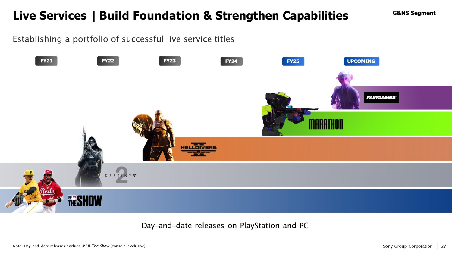 Sony, her yıl en az bir büyük tek oyunculu oyun çıkaracak