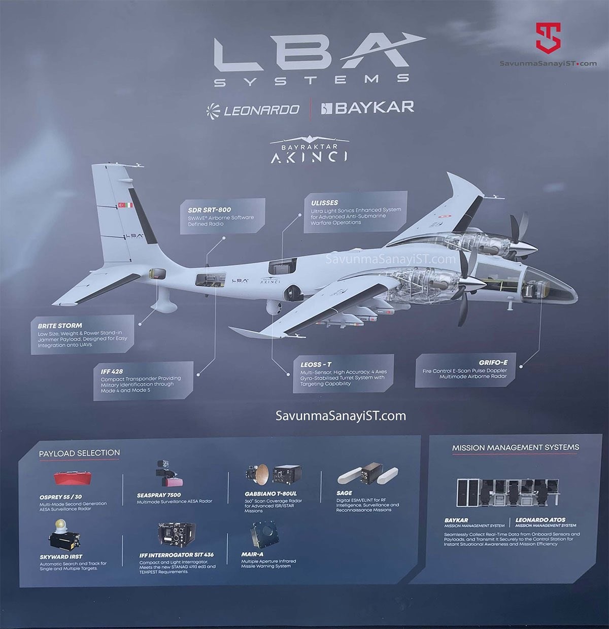 Baykar, İtalyan Leonardo ile ortak girişim LBA Systems’i duyurdu
