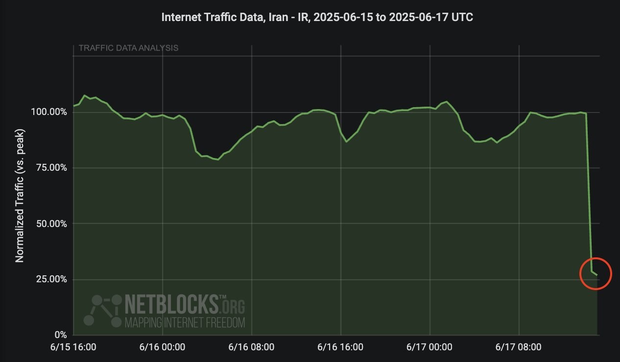 İran ve İsrail savaşında yeni cephe: İran, interneti kapatıyor