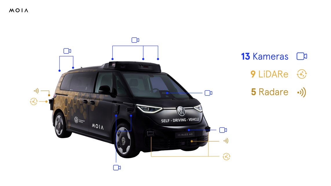 Tam otonom Volkswagen ID. Buzz AD, seri üretime hazır