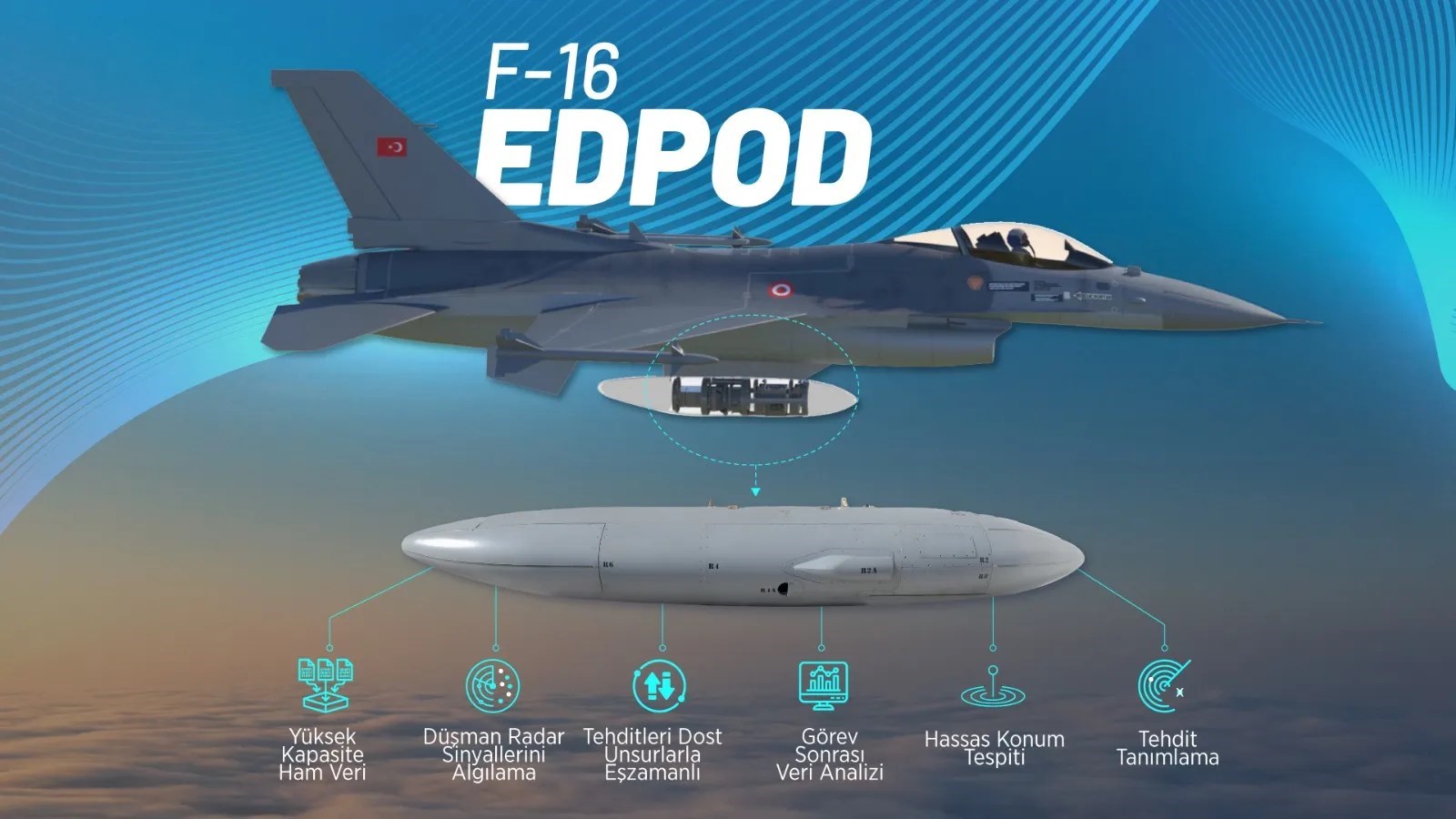 Yerli EDPOD F-16'lara entegre edildi, envantere girdi