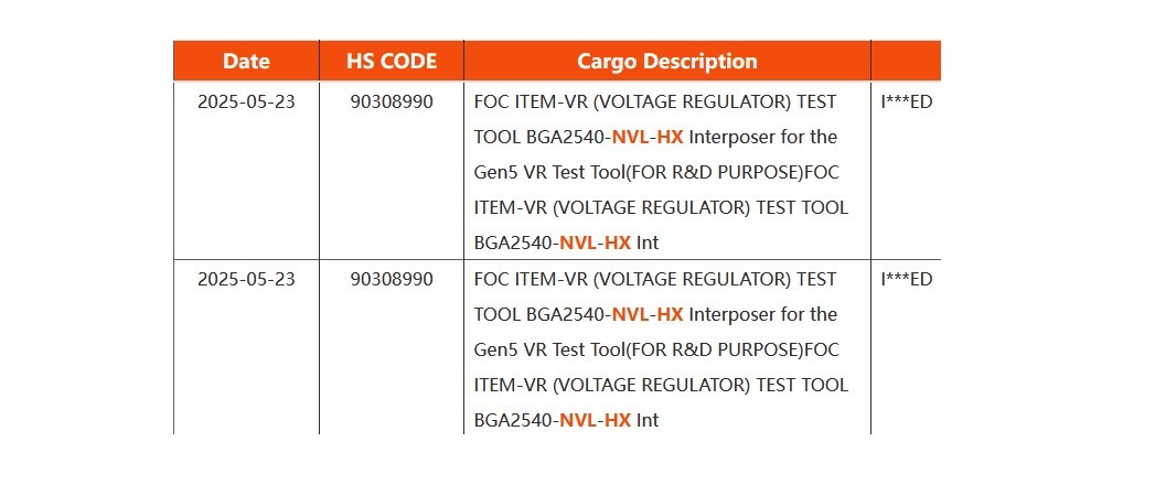 Intel Nova Lake-HX işlemciler doğrulandı: BGA2540 soketi geliyor