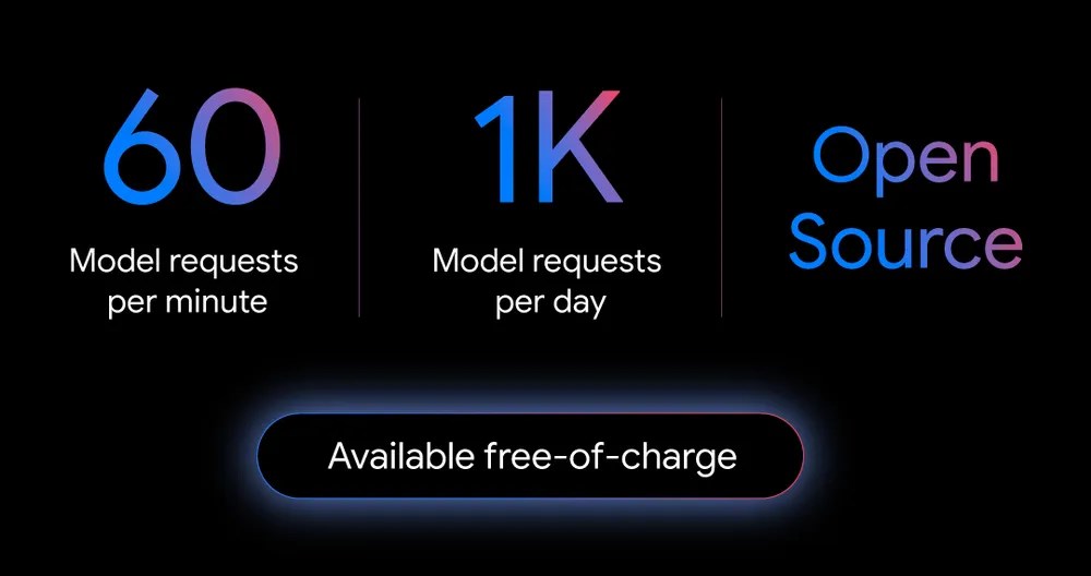 Google geliştiriciler için açık kaynak Gemini CLI aracını tanıttı