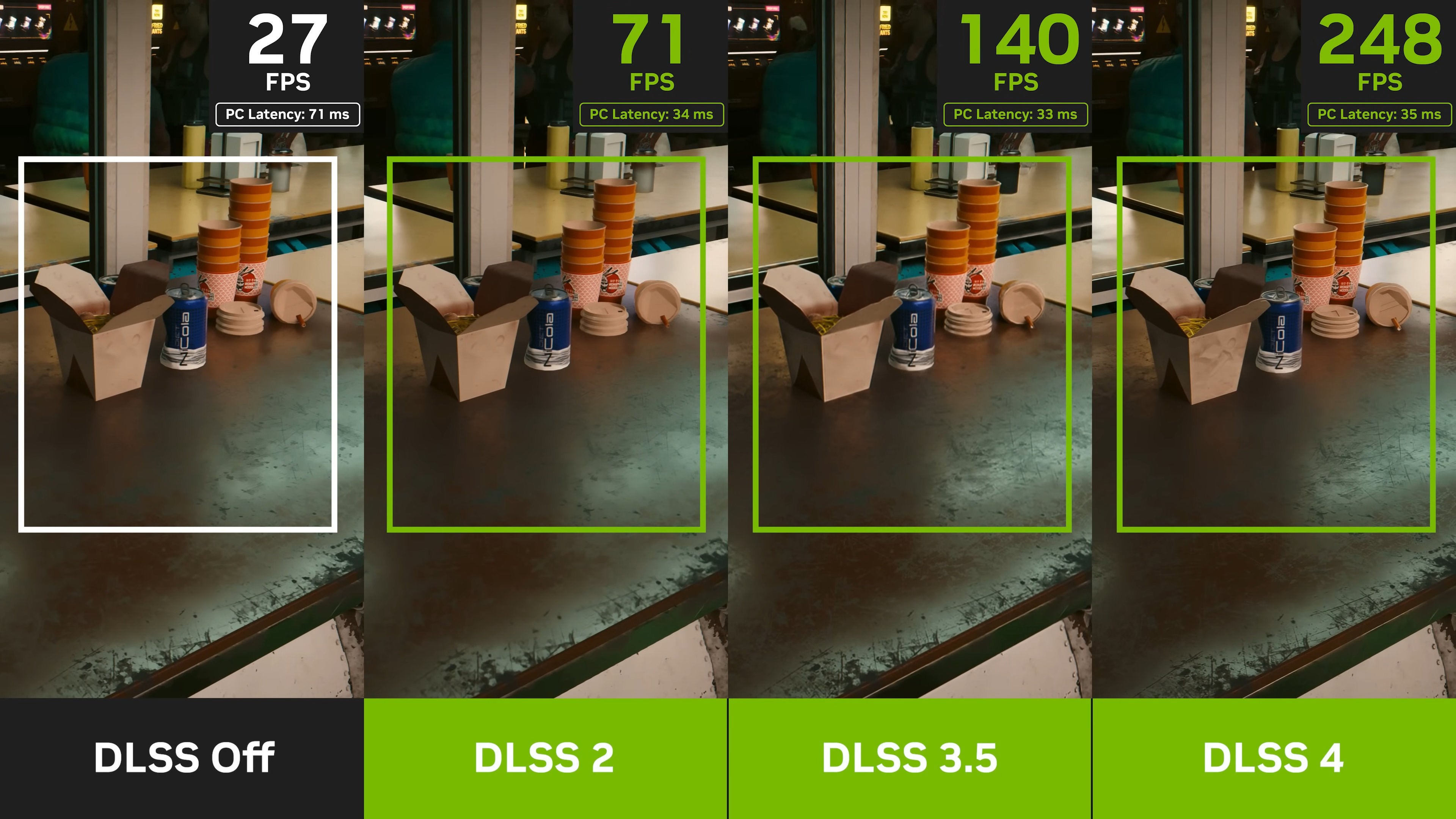 DLSS 4 için DLSS Transformer modeli yayınlandı