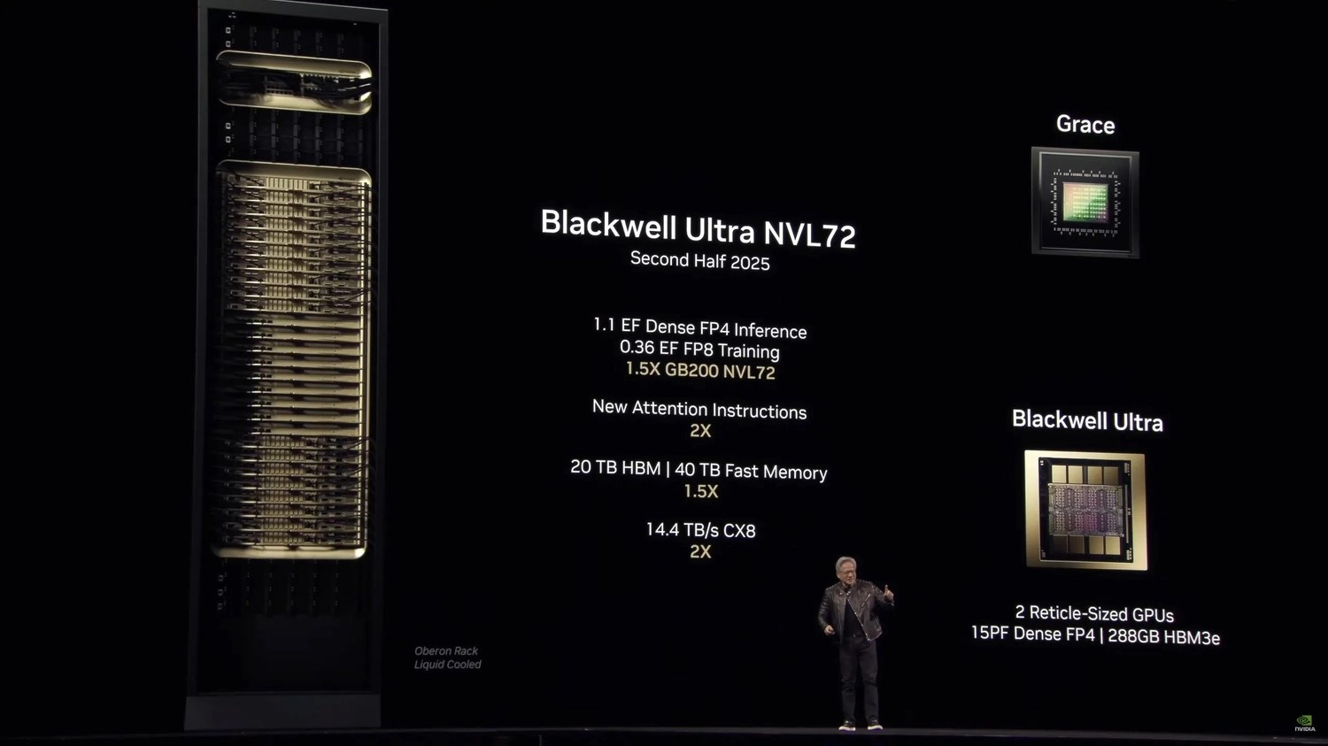 Nvidia’nın yeni yapay zeka sunucuları iPhone’dan bile öncelikli