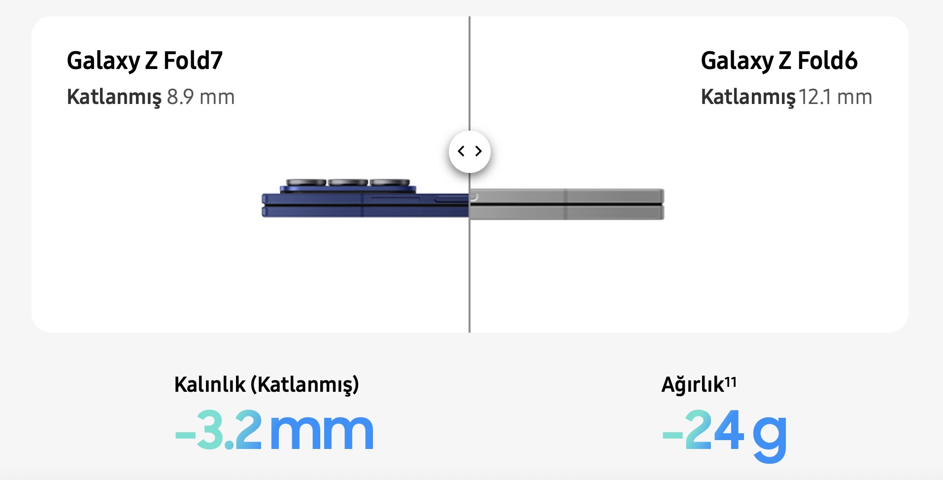 samsung galaxy z fold 7 tasarım özellikleri
