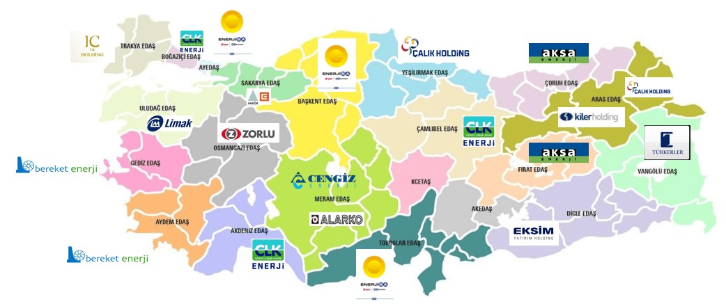 illere göre elektrik dağıtım şirketleri