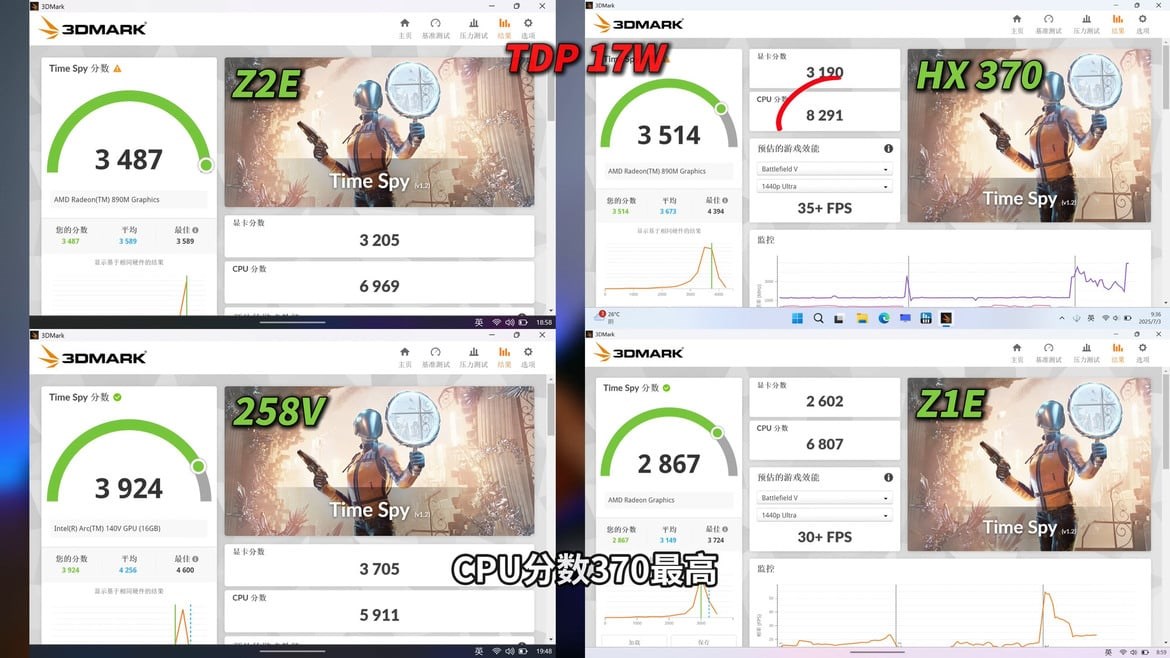 MSI Claw A8 test edildi: Ryzen Z2 Extreme neler vadediyor?
