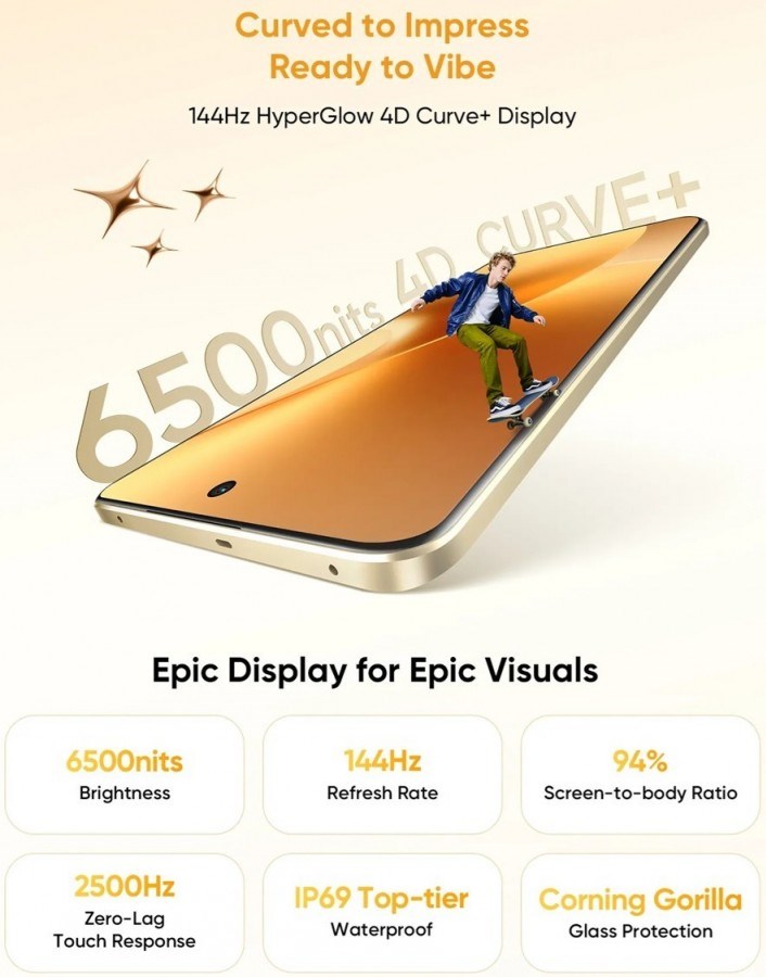 Realme 15 Pro, dev pili ve iddialı özellikleriyle yakın geliyor