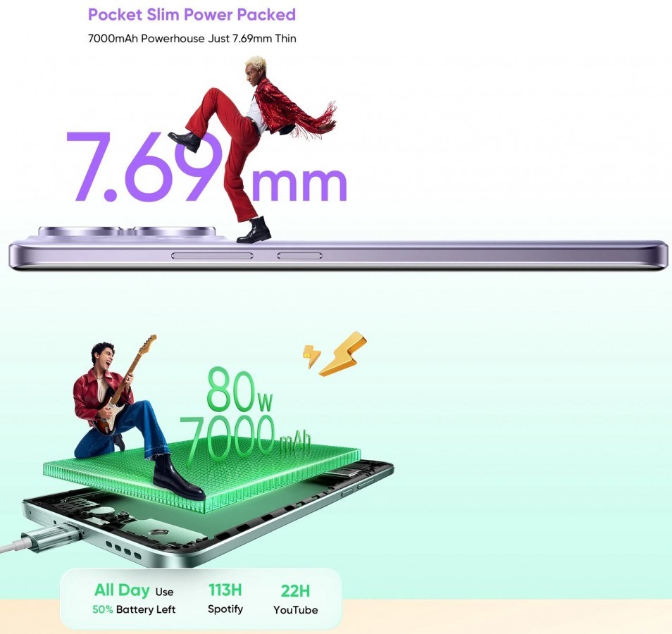 Realme 15 Pro, dev pili ve iddialı özellikleriyle yakın geliyor
