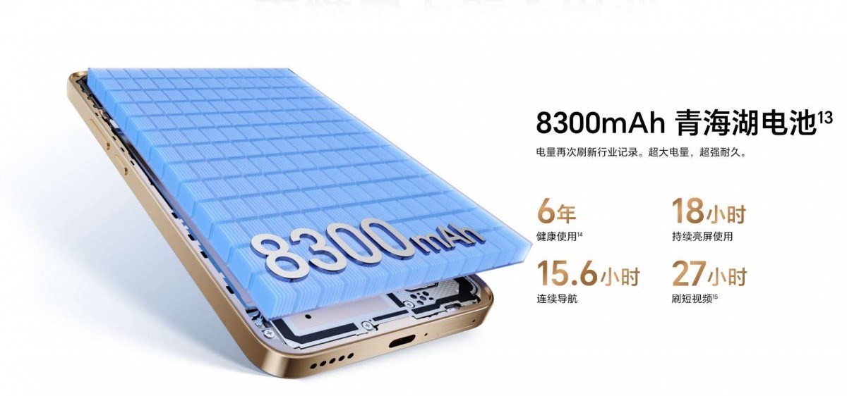 8300 mAh bataryalı Honor X70 tanıtıldı: İşte özellikleri ve fiyat