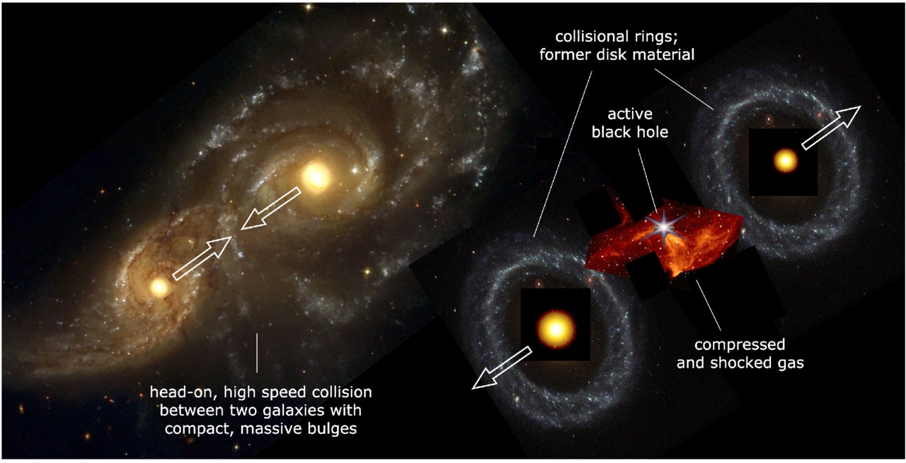 NASA, “Sonsuzluk Galaksisi”ni keşfetti: İşte görüntüler