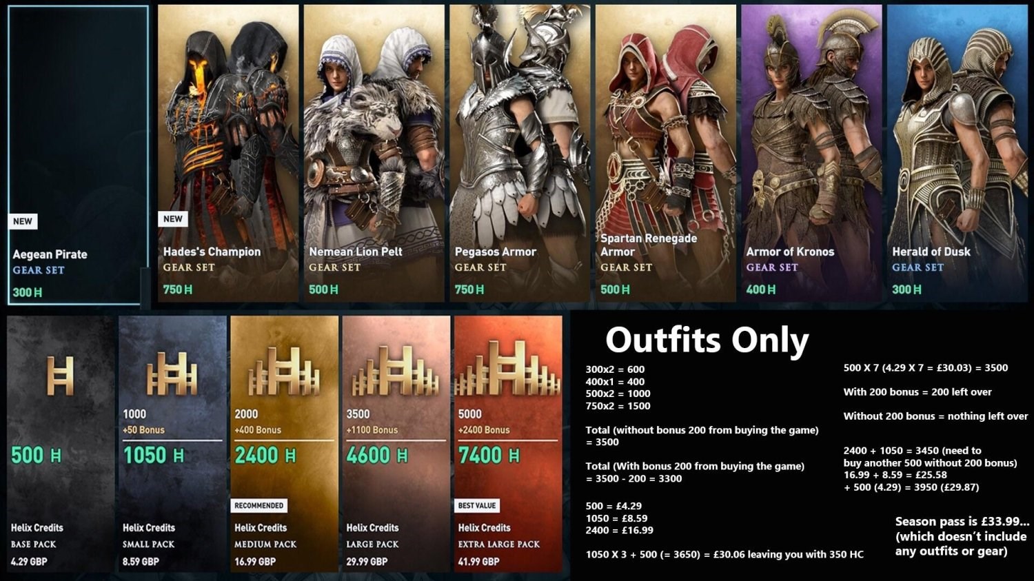Ubisoft’a göre mikro ödemeler oyunları daha eğlenceli yapıyor