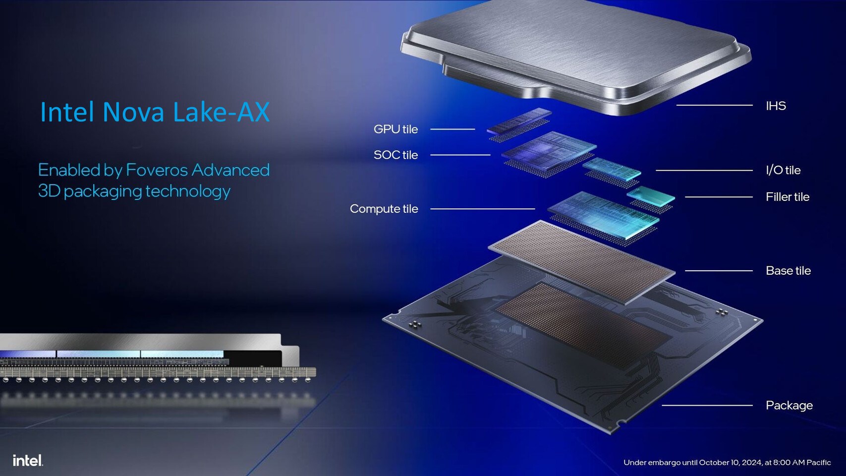 Intel'den Ryzen X3D'ye yanıt: Core Ultra 400 yakında geliyor