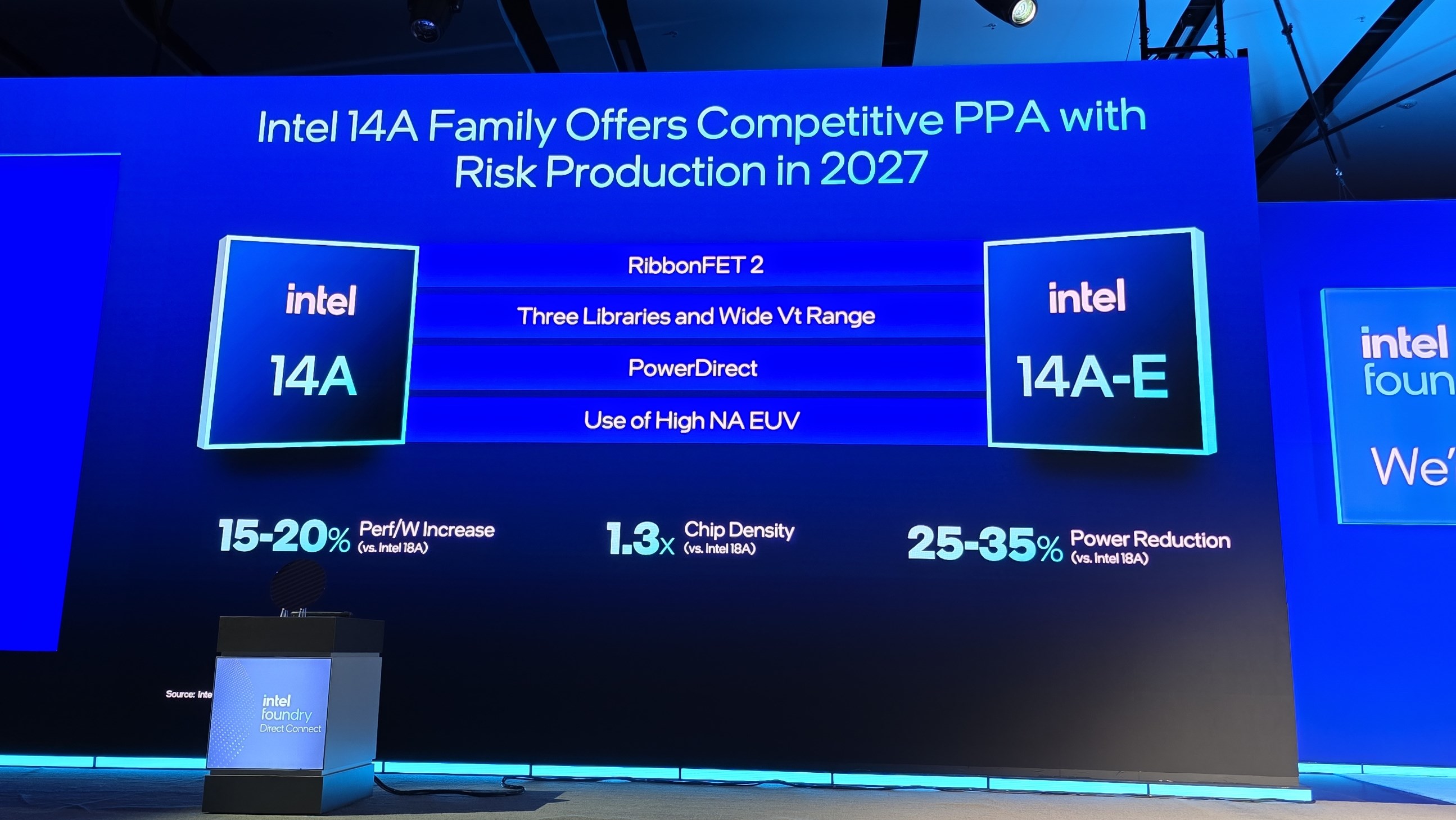 Intel, 14A çip üretim sürecinin fişini çekebilir