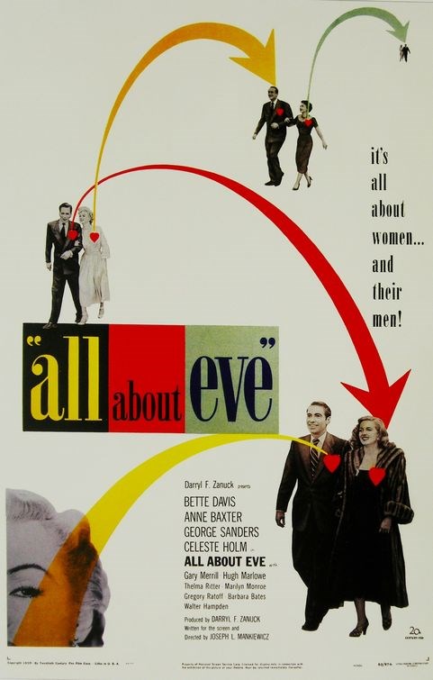 Perde Açılıyor (All About Eve)