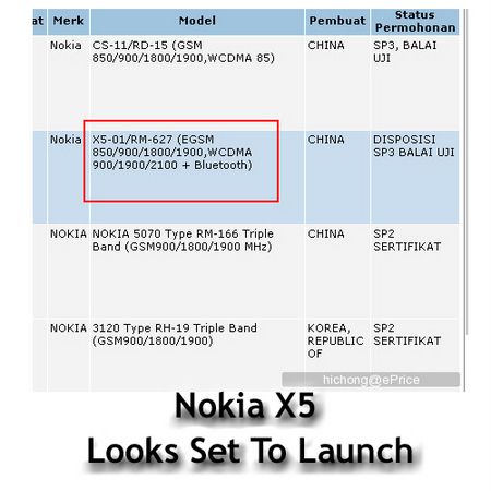 Nokia, X5 modeliyle mi karşımıza çıkacak?