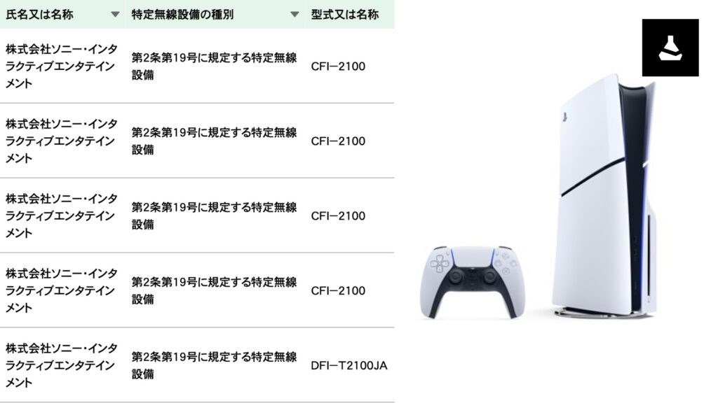 Sony, zam yapmak yerine PS5 dijital sürümün SSD'sini küçültüyor