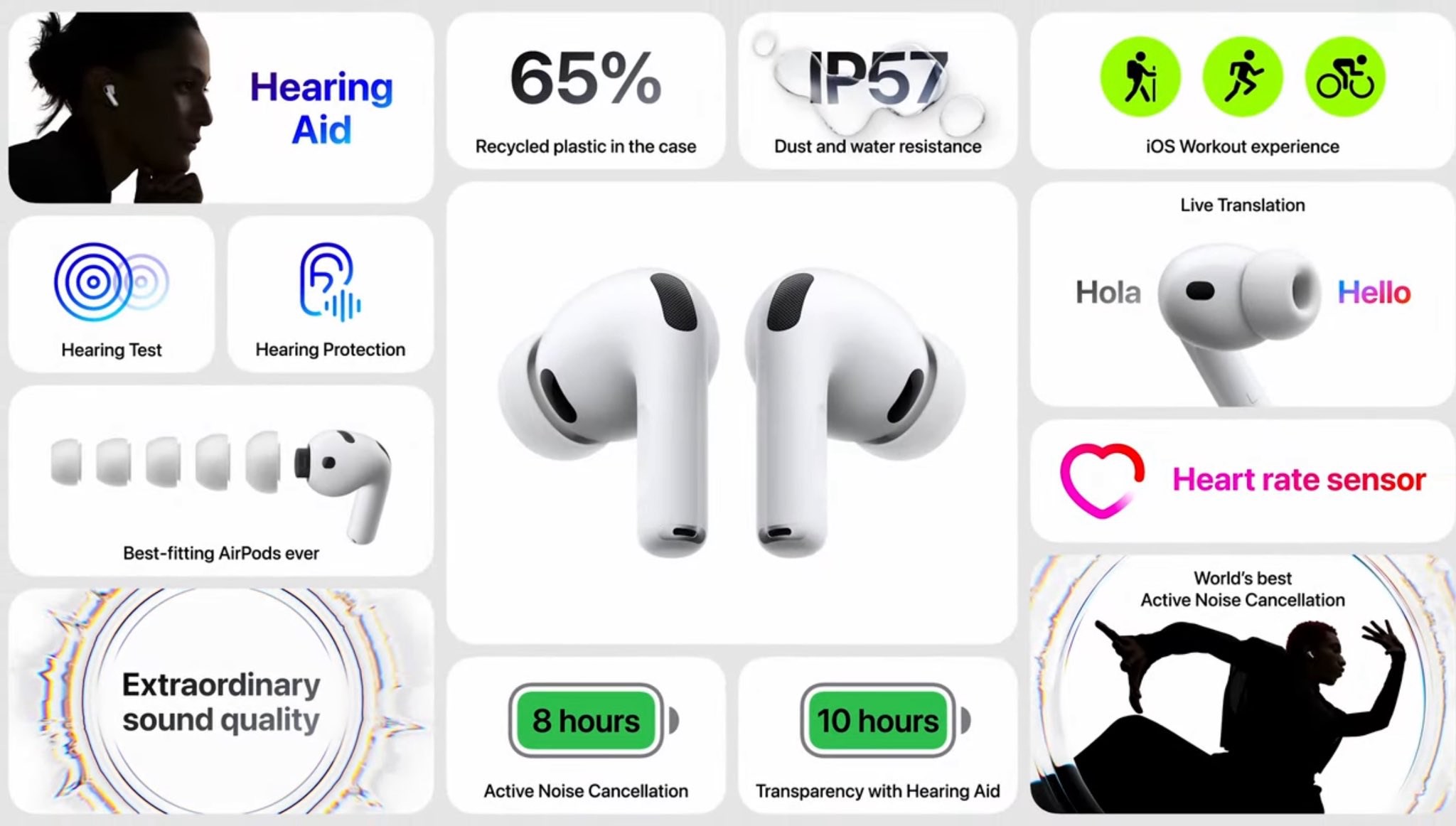 AirPods Pro 3 yeni özellikler