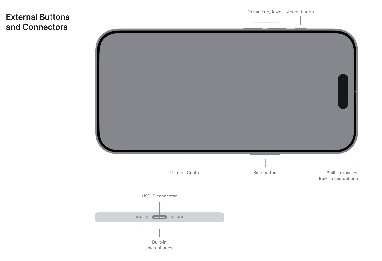 Apple'ın yeni ince modeli iPhone Air'de eksik olan 9 özellik