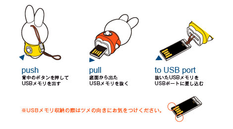 Green-house'dan tavşan tasarımlı 2 GB USB bellek: Miffy