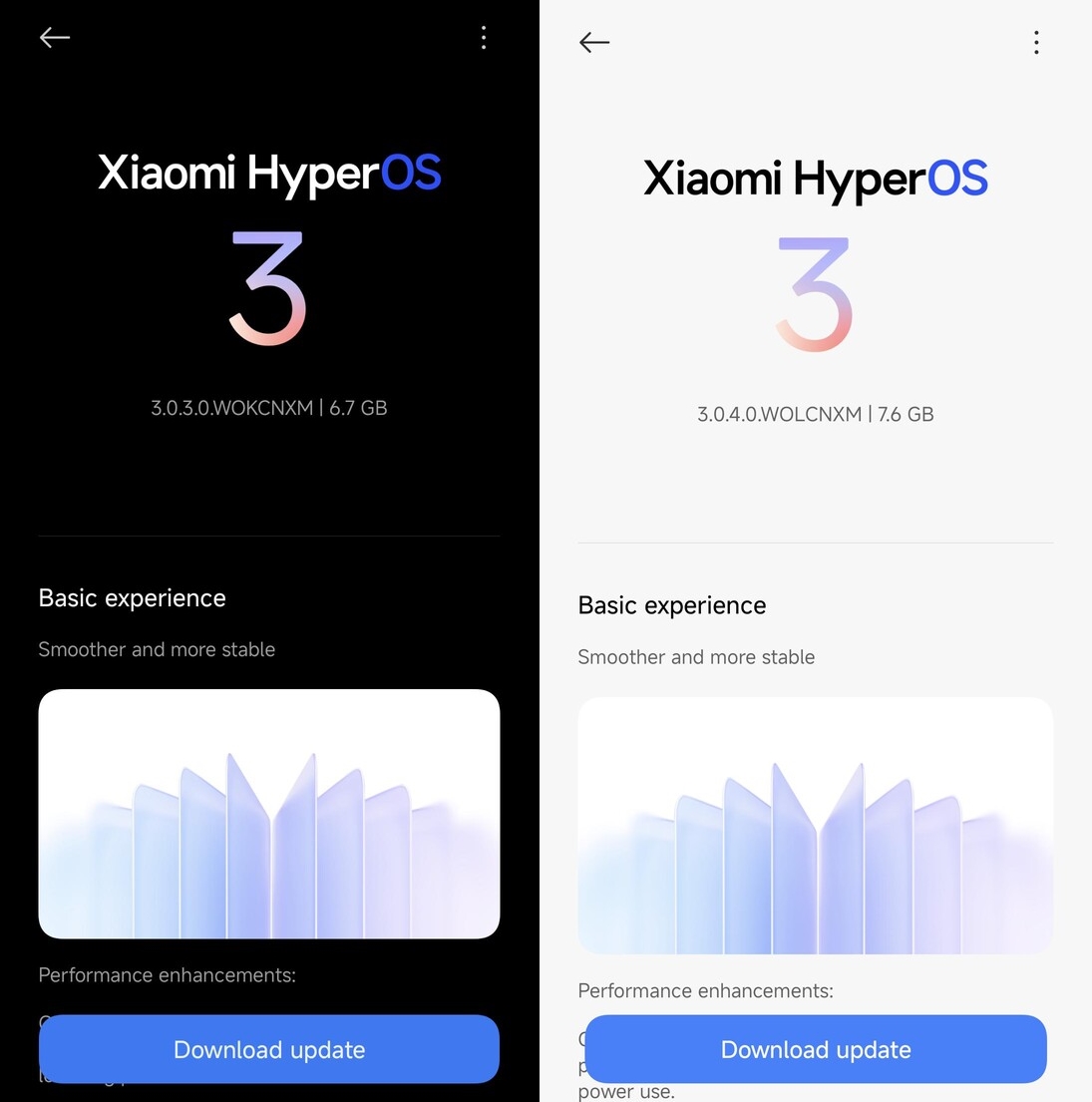 Xiaomi HyperOS 3 güncellemesi telefonlar, tabletler, akıllı TV ve saatler