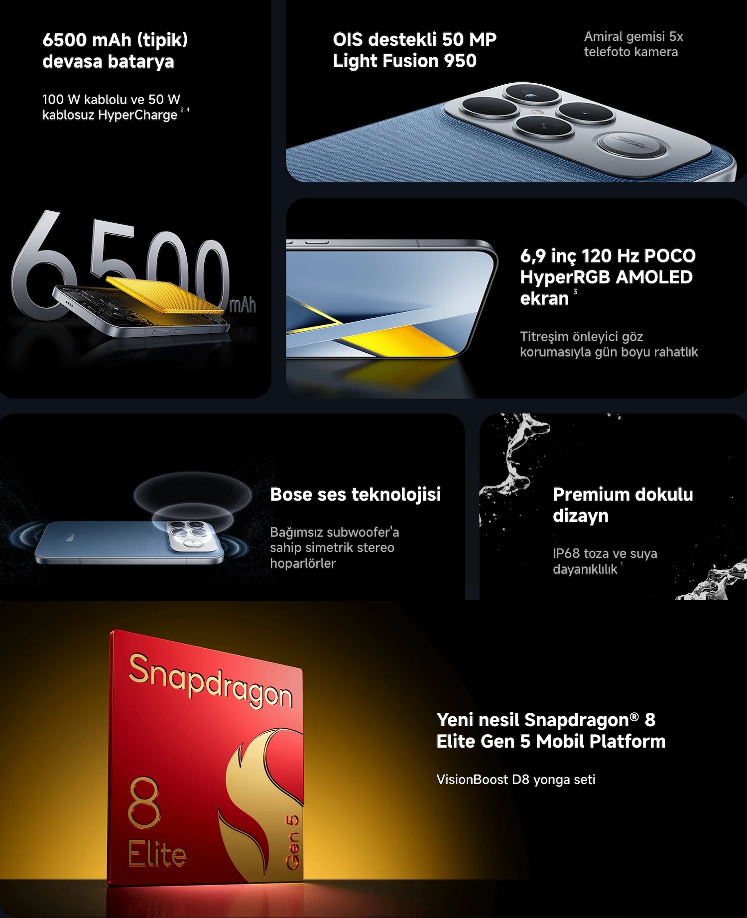 Poco F8 Ultra kamera, ekran, işlemci, batarya özellikleri