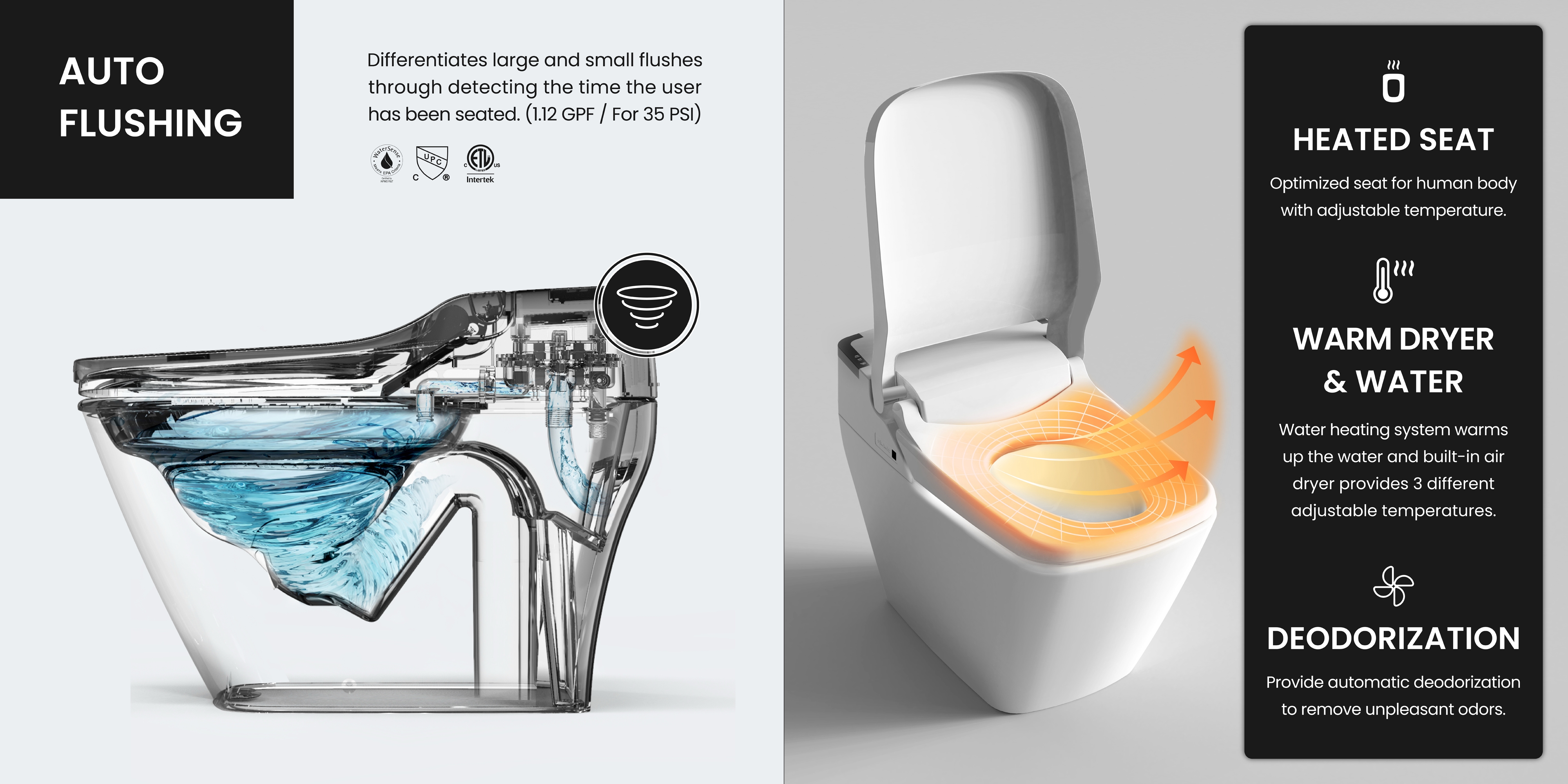 Vovo Neo akıllı tuvalet özellikleri