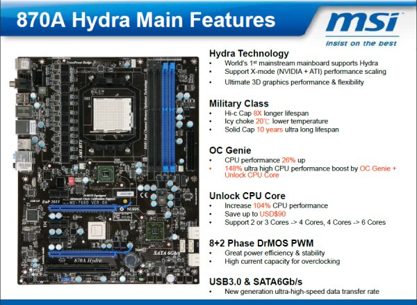 MSI'dan Hydra teknolojili AMD anakartı: 870A Hydra
