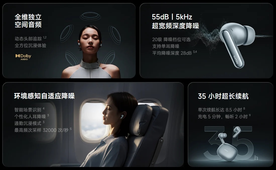 Redmi Buds 8 Pro özellikleri