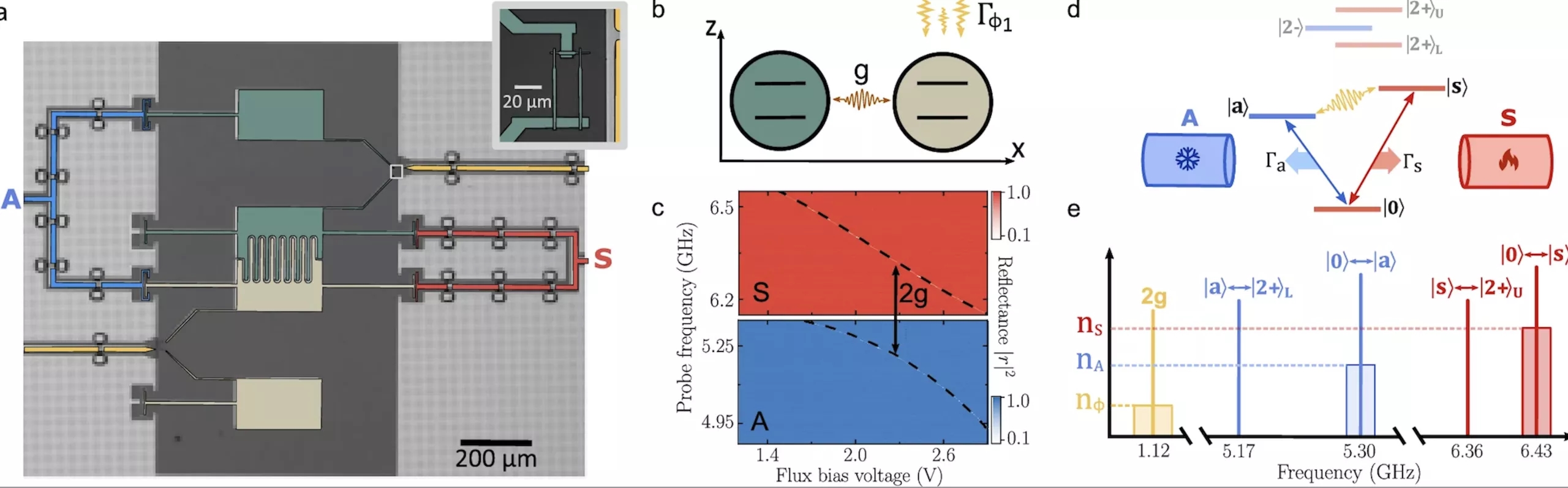 Kuantum sistemlerini soğutan alışılmadık buzdolabı