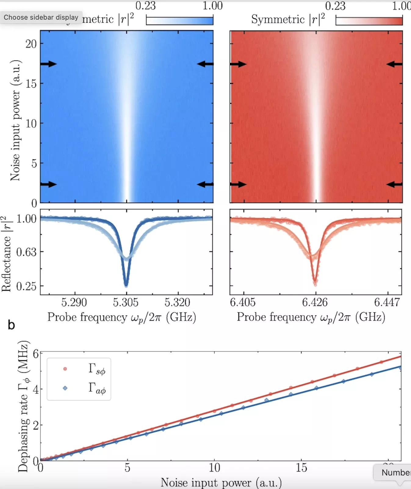 Kuantum sistemlerini soğutan alışılmadık buzdolabı