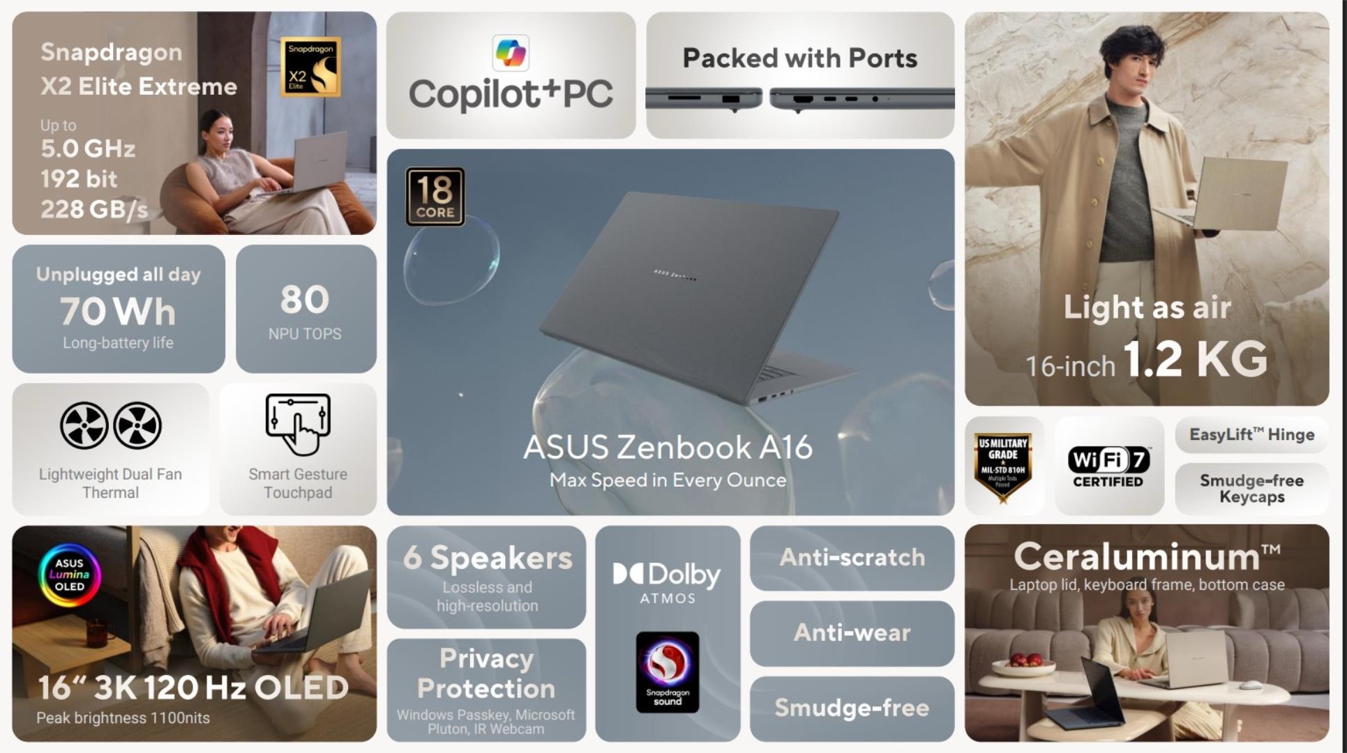 ASUS Zenbook A16 işlemci, ram, ekran özellikleri