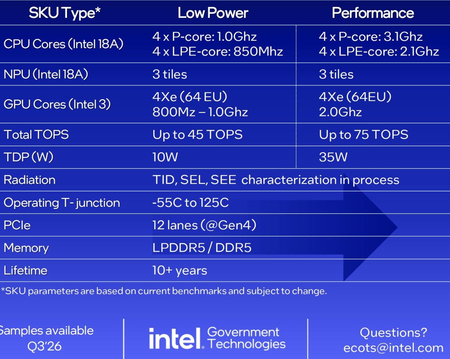 Intel, uzay için geliştirilen Starfire işlemcisini tanıttı