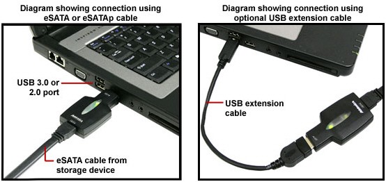 Addonics, USB 3.0  eSATA adaptörünü satışa sundu