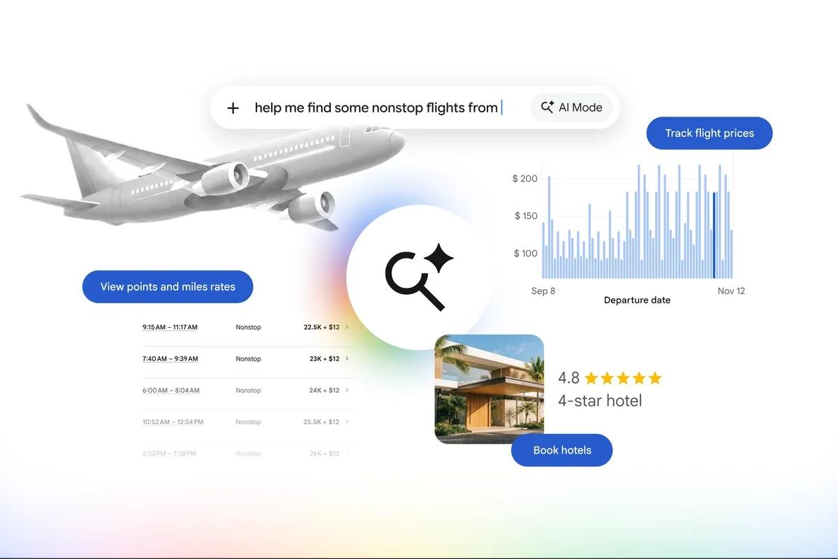 google ai mode uçak takip
