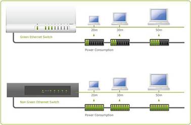 ES-5500G_application_1