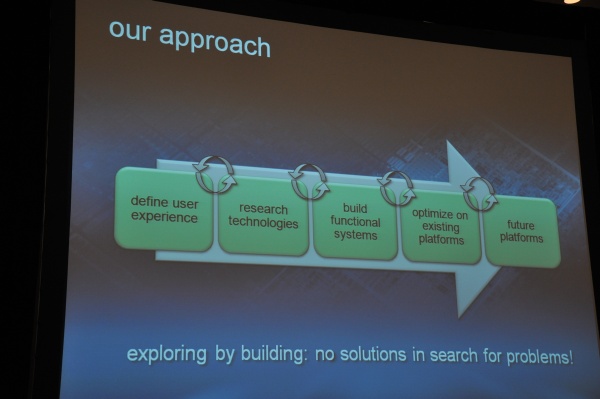 IDF 2010: Intel geleceğin etkileşimli kullanıcı teknolojilerini geliştiriyor