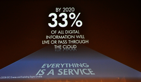 HP Innovation Summit '10: Dijital dönüşüm hız kazanıyor