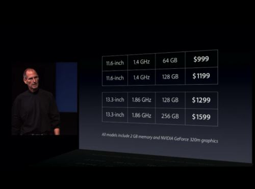 Apple, yeni nesil Macbook Air'i duyurdu