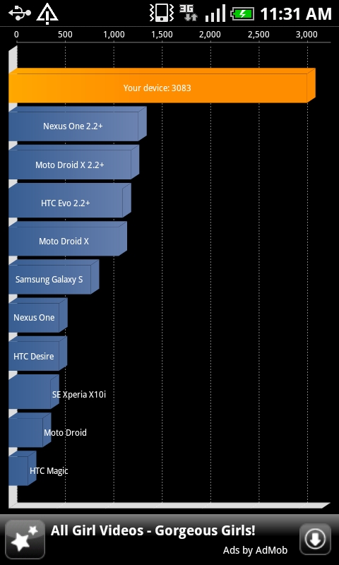 Samsung Galaxy S'in işlemcisi 1.6GHz'e hız aşırtıldı