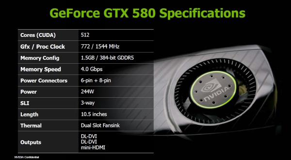 Nvidia'dan dünyanın en hızlı GPU'su: Tüm detaylarıyla GeForce GTX 580 'The Tank'