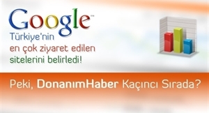 ziyaret edilen 100 internet sitesi