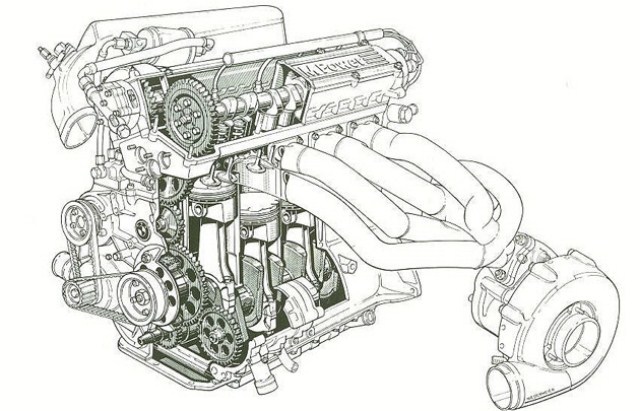 Formula 1 otomobillerinin motorları 1.6 litre haci