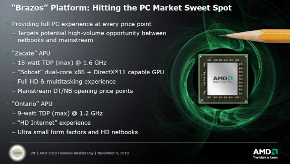 AMD Fusion dönemi başladı: Brazos platformu resmi olarak tanıtıldı