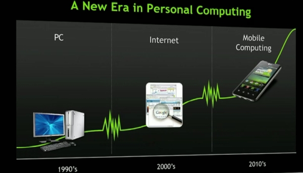 [CES 2011] Nvidia: 'Süper' bilgi-işlem firmasıyız