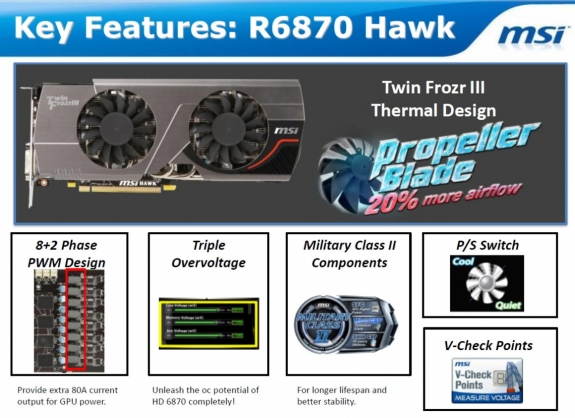 MSI özelliştirimiş detaylarıyla öne çıkan Radeon HD 6870 Hawk modelini kullanıma sundu