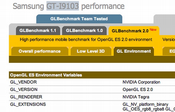 Samsung'un Tegra 2'li Süpertelefonu: GT-I9103